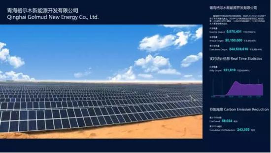 从世界屋脊而来,青海省委书记、省长率队到正泰看光伏!