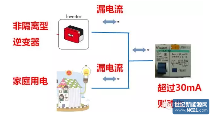 QQ截图20161201170939