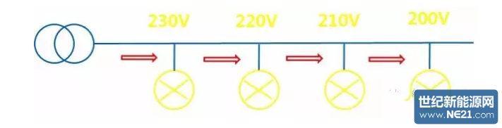 QQ截图20161201171003