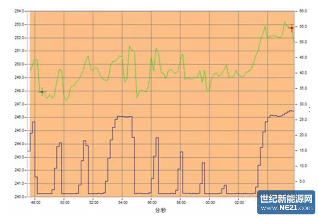 QQ截图20161201171026