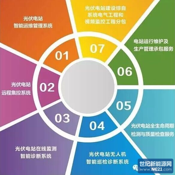 QQ图片20161025102037