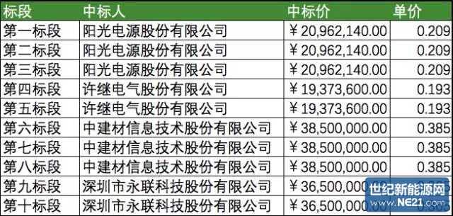 QQ图片20161021090653