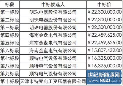 QQ图片20161021090745