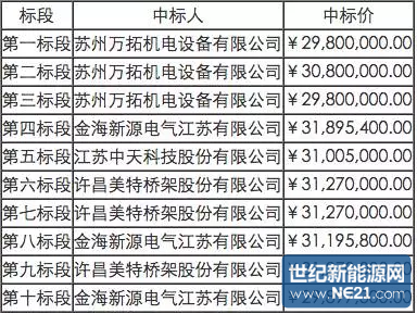 QQ图片20161021090829