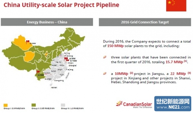 Canadian_Solar_China_2016_projects_620_364_s.jpg