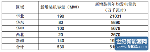 QQ图片20160705152158