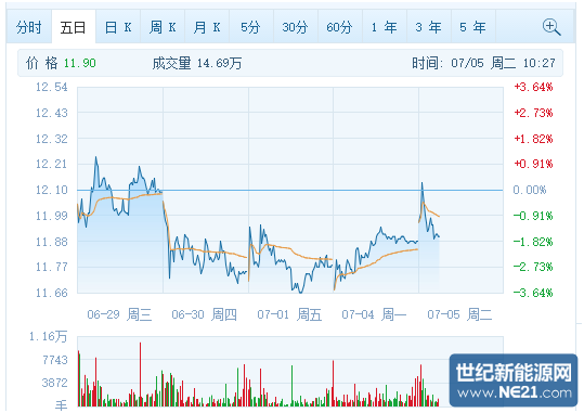 QQ图片20160705152031