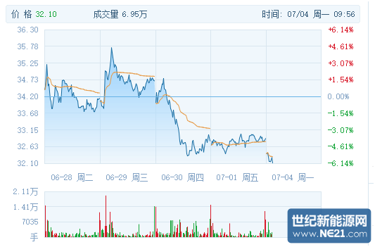 QQ图片20160704113501