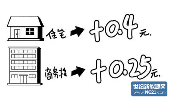 QQ图片20160713113400