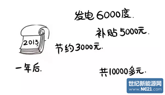 QQ图片20160713113429