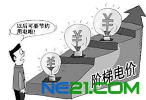 郭夏:电荒告退凸显阶梯电价节电效应 - 郭夏 - 郭 夏:经济新视界