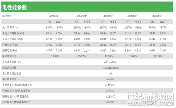 QQ截图20170612111225