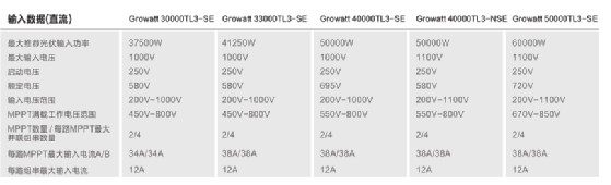 QQ截图20170612111243