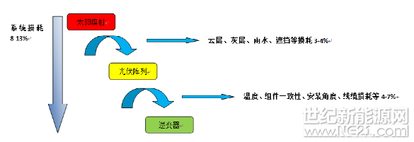 QQ截图20170612111252