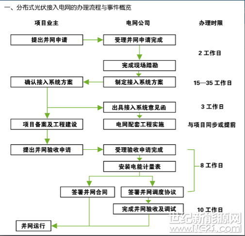 QQ截图20170503134728