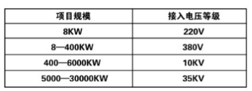 QQ截图20170503134738