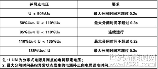 QQ截图20170503134829