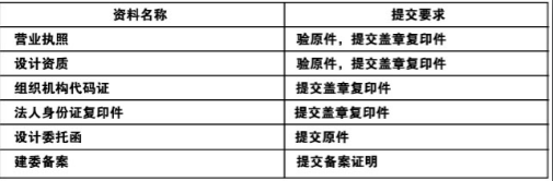 QQ截图20170503134914