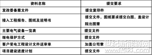 QQ截图20170503135042