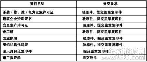 QQ截图20170503135054