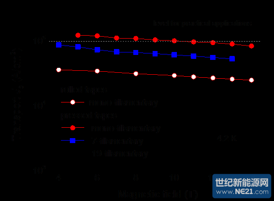 W020140527415412364373.png (553×406)