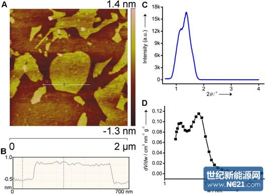 W020130607614352643530.jpg (529×387)