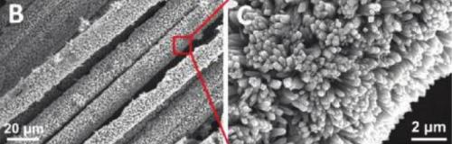 tubeshapedsolarcells2