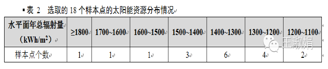 QQ截图20161230171027