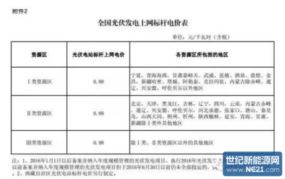 QQ截图20161230150901