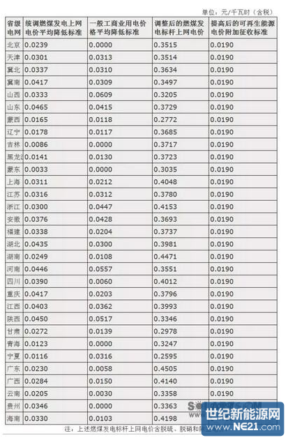 QQ截图20161230150921