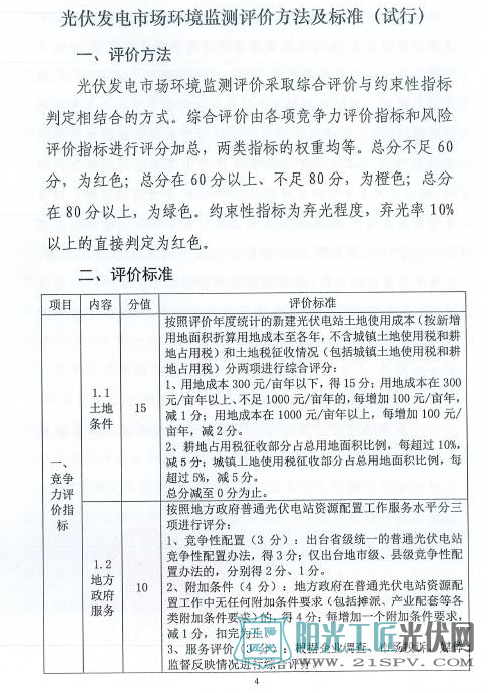 国能发新能[2017]79号 国家能源局关于建立市场环境监测评价机制引导光伏产业健康有序发展的通知