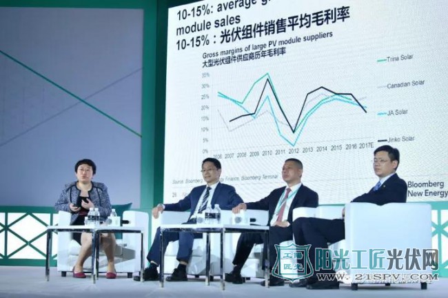 至2040年全球光伏新增装机将达4000GW 光伏发电量将增长至17%