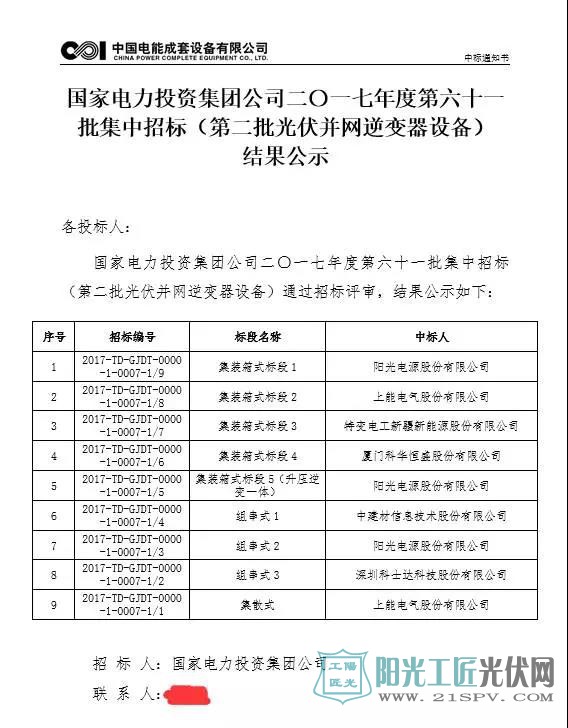 中国国家电力投资集团发布公布3.4GW组件、3.85GW逆变器中标结果