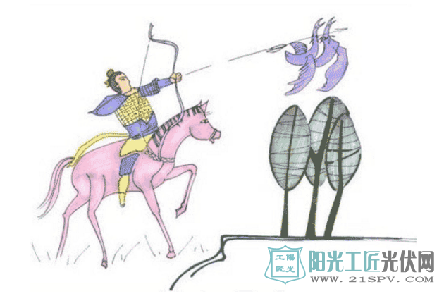 (能源局一箭双雕、施妙手解630之困与补贴肠阻塞