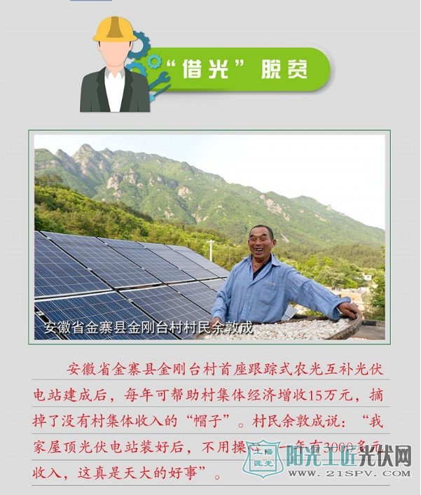 光伏扶贫 “借光发电”照亮脱贫新路