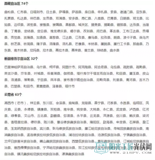 总书记喊话：国家光伏扶贫加码