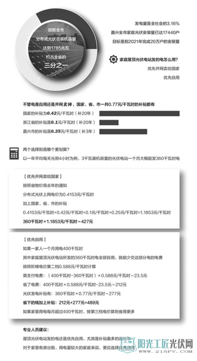 怎样建一座牢靠的屋顶<a href=