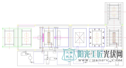 自动化清洗线示意图