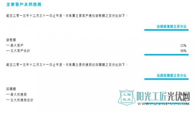 中国核能科技转型 <a href=