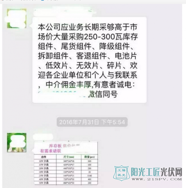 【揭秘】光伏“倒爷”倒腾的低效、低质组件去哪儿了?