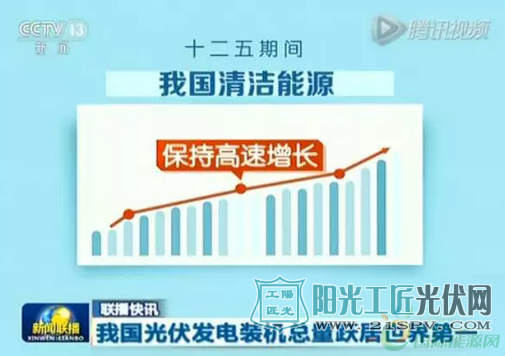 新闻联播：十二五期间我国清洁能源继续保持高速增长，清洁能源发电量超过27%，特别是光伏发电装机总量，累计容量4318万千瓦，首次超过德国，跃居世界第一。