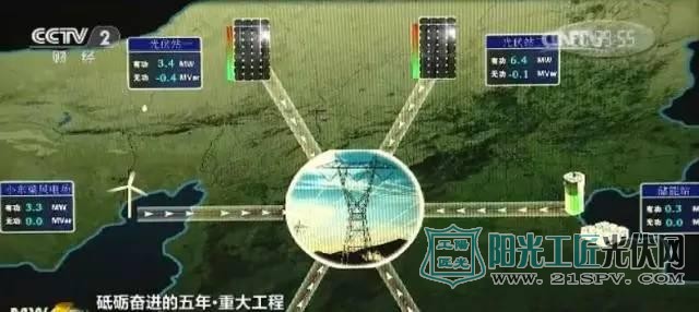 王健:“高于发电范围的我们会把电能吸收进来,这样就把新能源发电的范围变宽了。低于这个范围,我们再把储存的电再发出去。正常上网是1000小时的,它能提高200个小时的上网率。”