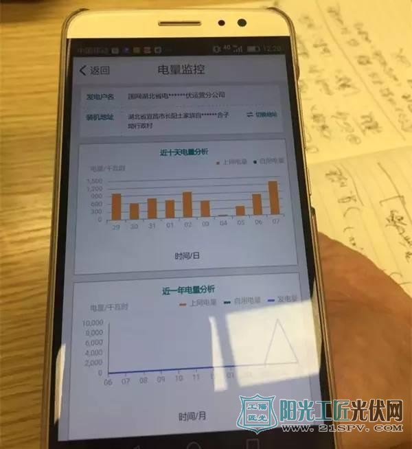 国家电网<a href=