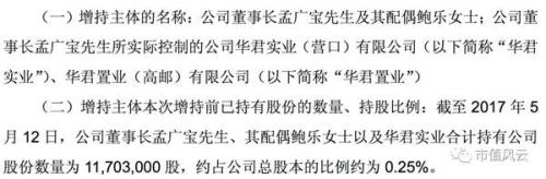 市值高达67亿的1元“壳股”海润光伏 谁是接盘侠?