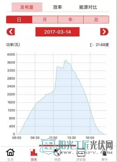 到底是谁偷了我家屋顶<a href=