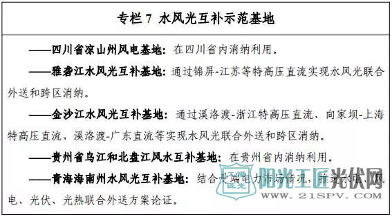 十三五：地面电站与<a href=