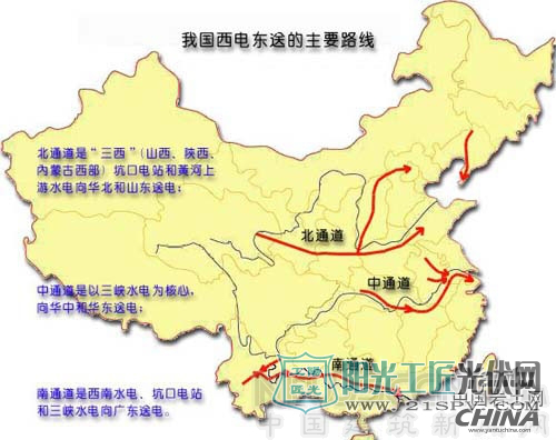 我国西电东送的主要路线