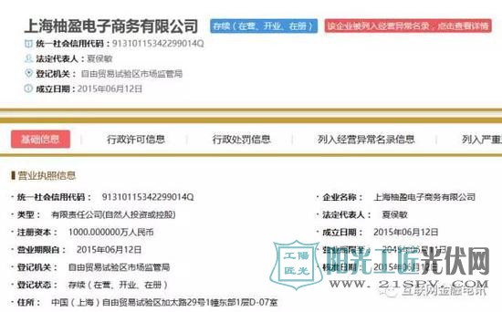 SPI股价已跌去95% 财报久拖未发藏退市风险