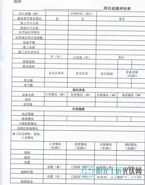 江西省能源局关于开展普通<a href=