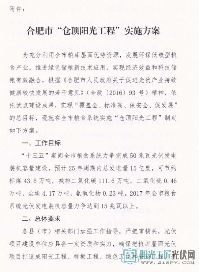 合粮仓[2017]67号 关于印发《合肥市“仓顶阳光工程”实施方案》的通知